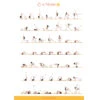 Poster Roue De Yoga 60cm X 42cm -CHIN MUDRA Soldes poster roue de yoga 16631644066321dff6ed9d2